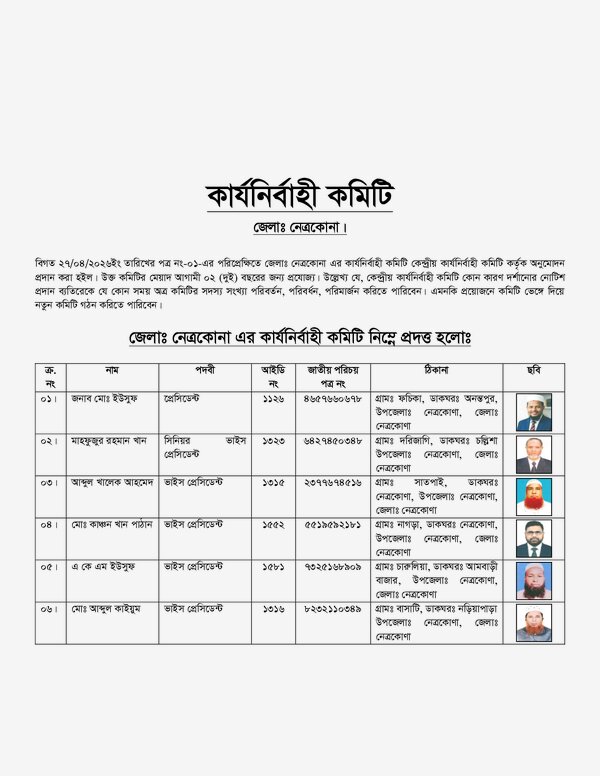 Netrokona Zila Committee (PDF)